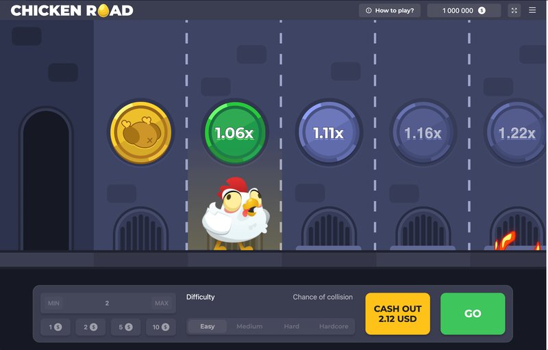 Un aperçu de chicken road slot